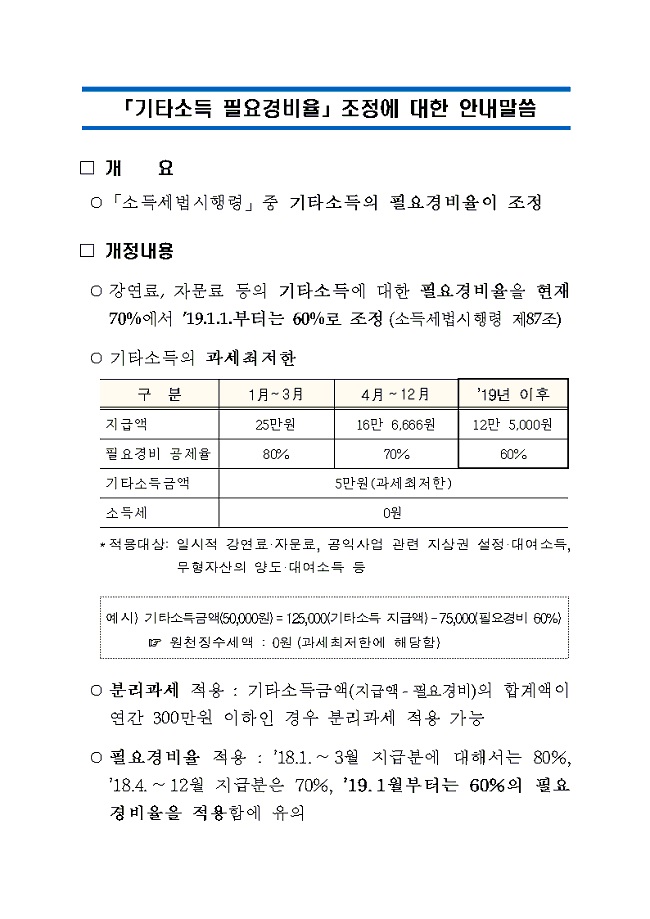 기타소득 필요경비율 조정 안내.jpg